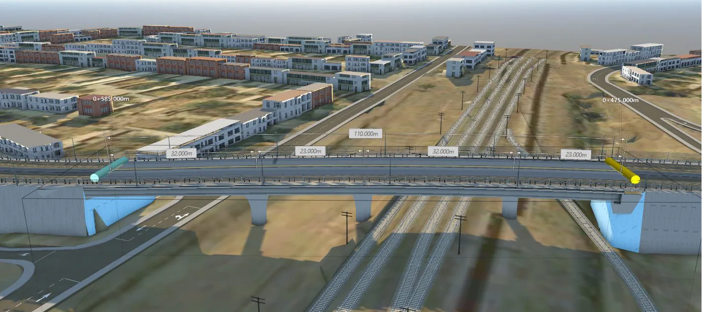 Jizzakh City Railway Project - Uzbekistan